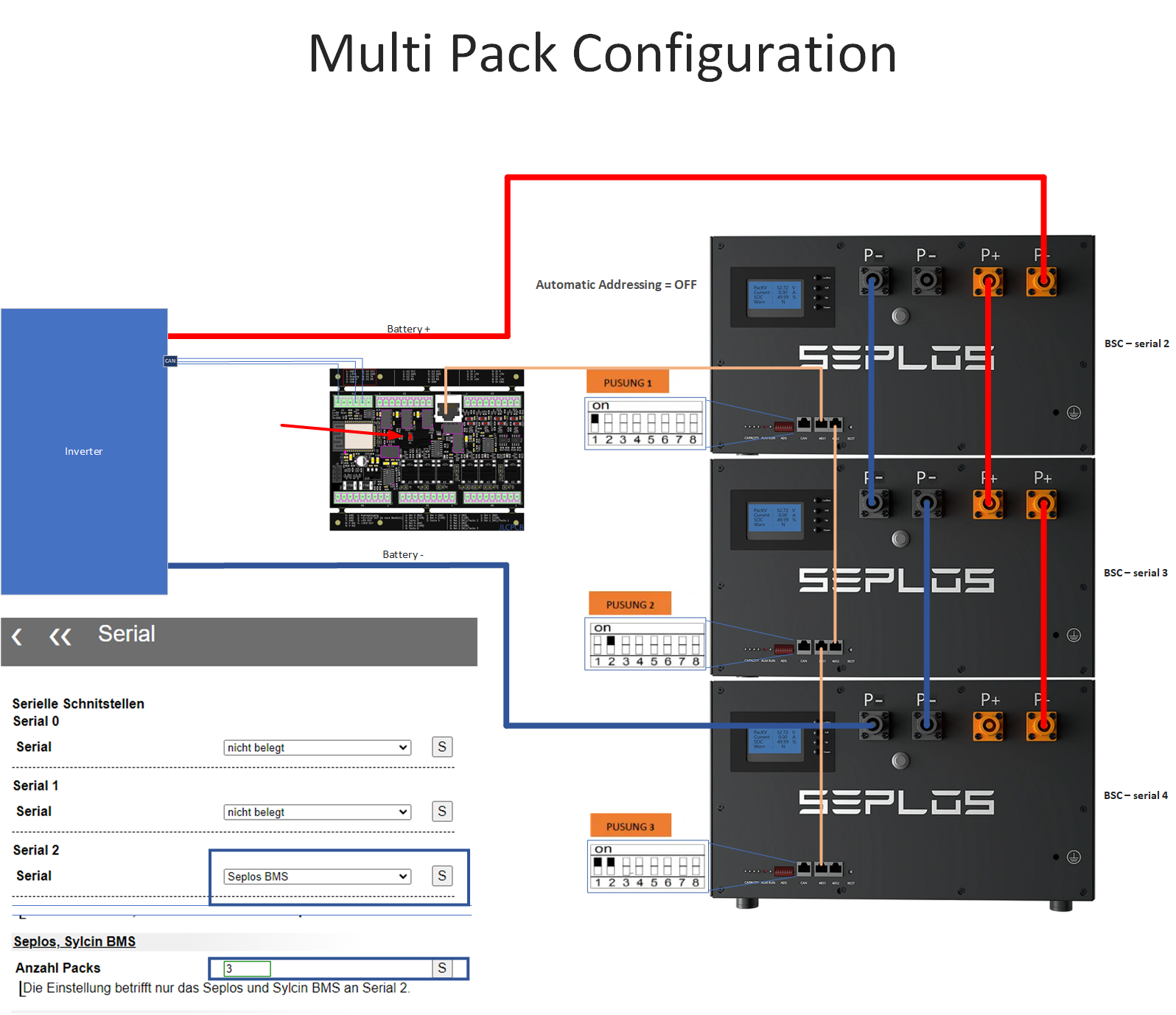 BSC-Seplos-Multi-Config