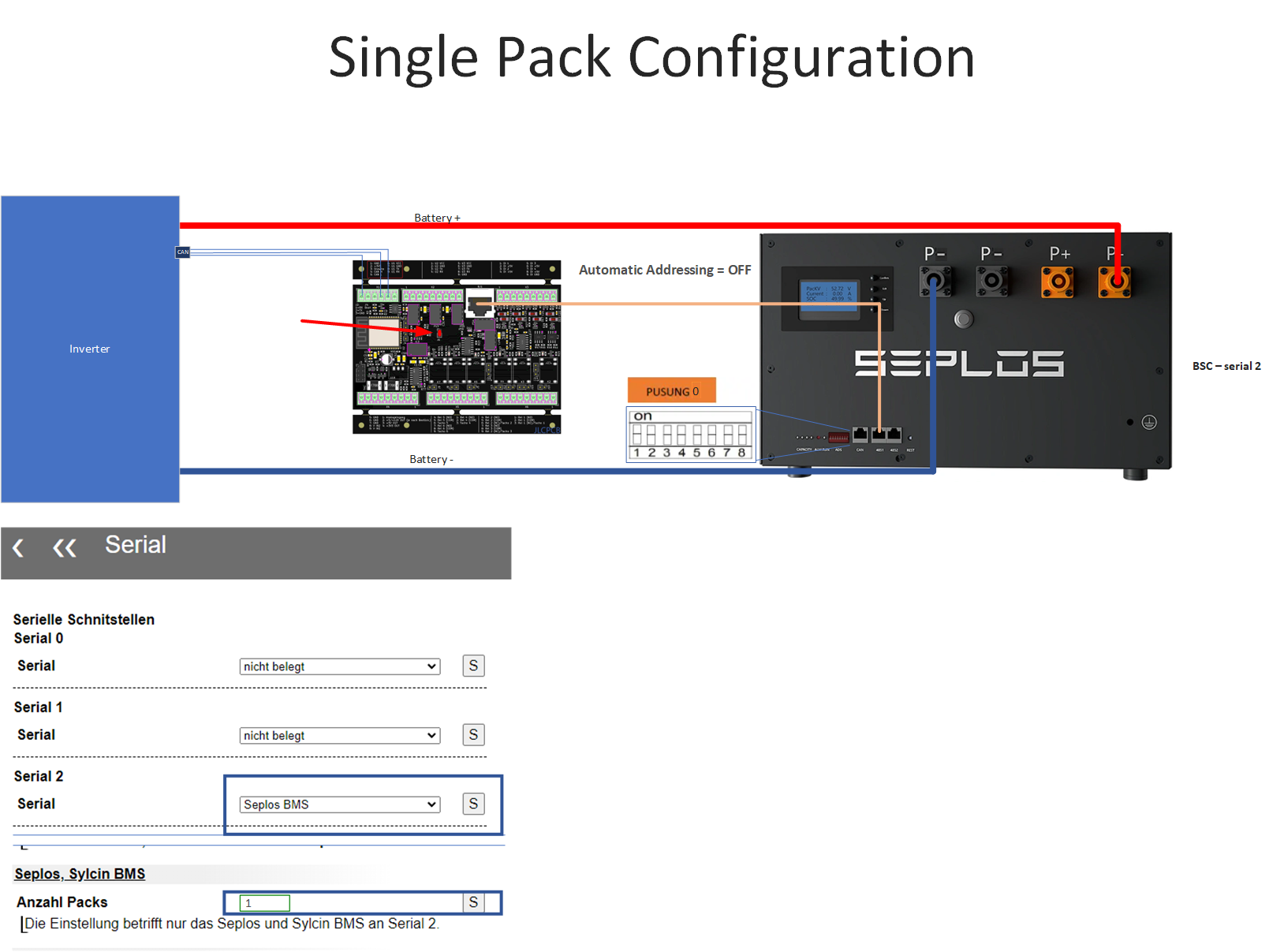 BSC-Seplos-Single-Config